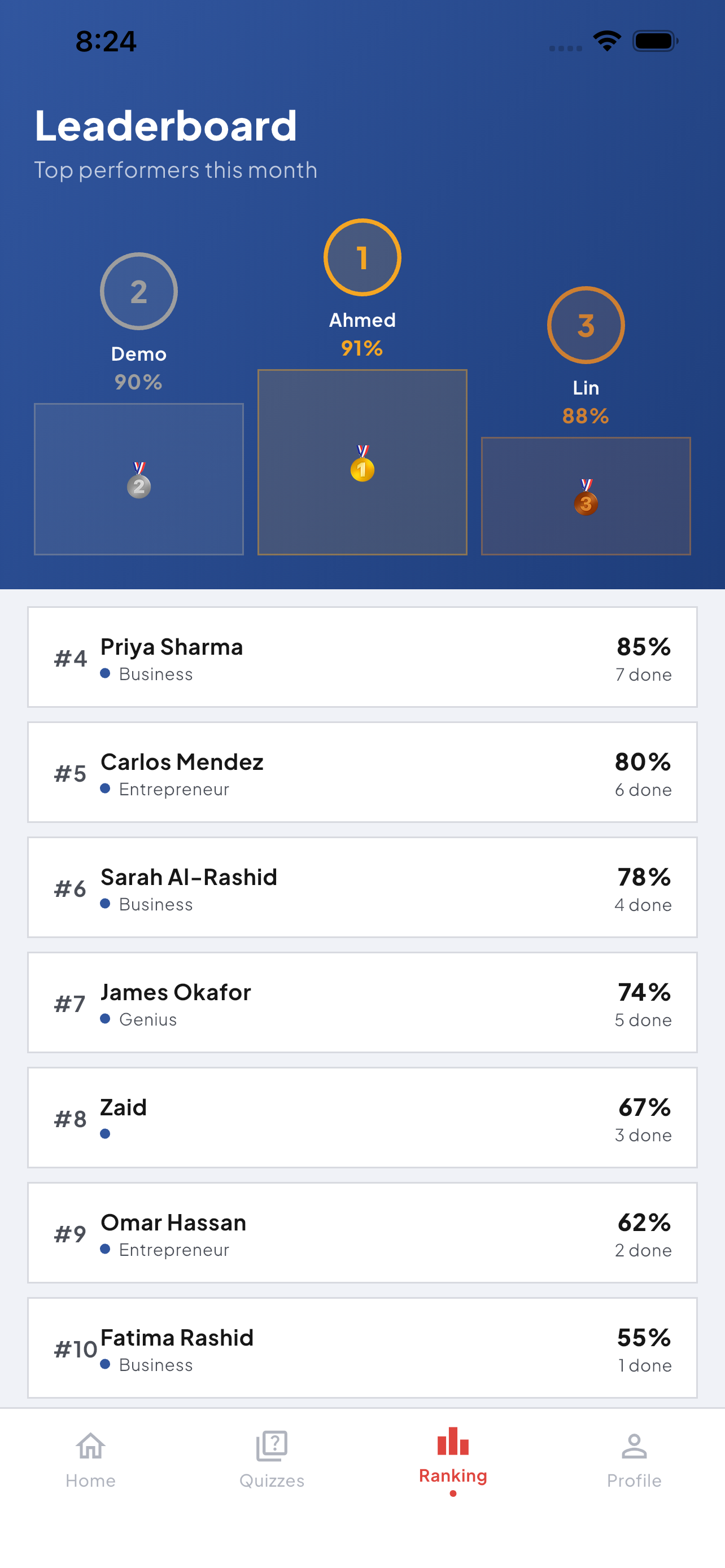 Leaderboard screen